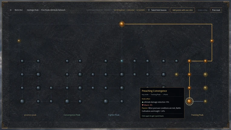 The Ascendant Sect Image