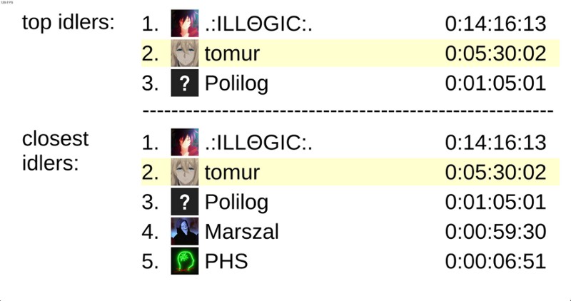 TIS - True Idle Simulator screenshot
