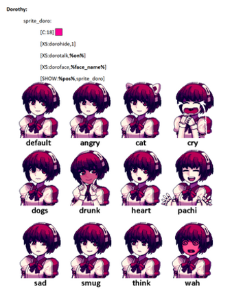 VA-11 Hall-A Modding guide Image