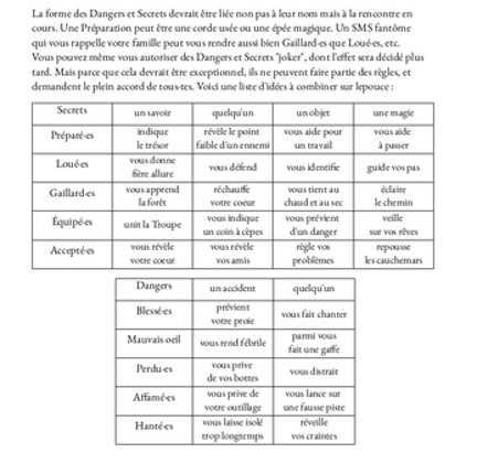 La Forêt des Rêves Perdus screenshot