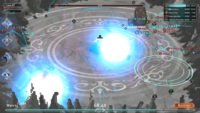 Nullnest Image