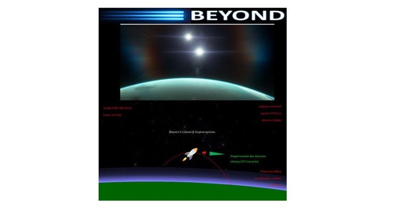 Beyond Image