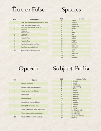 Empire Builder - Rumours and Gossip Image