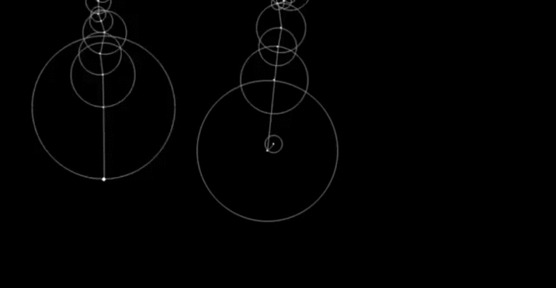 Fourier Transform screenshot