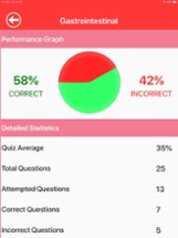 Pediatric Nursing Quizzes Image