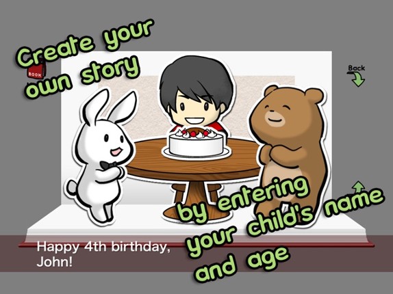 Your Books Happy Birthday Image