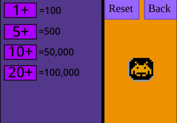 Idle Retro Clicker Image