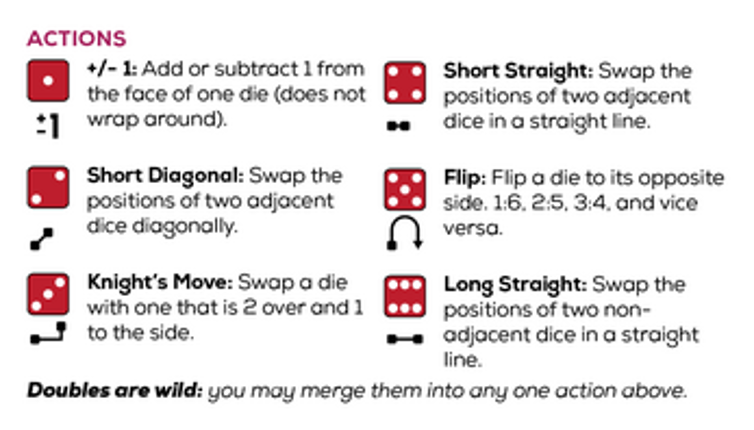 Dice Squared screenshot