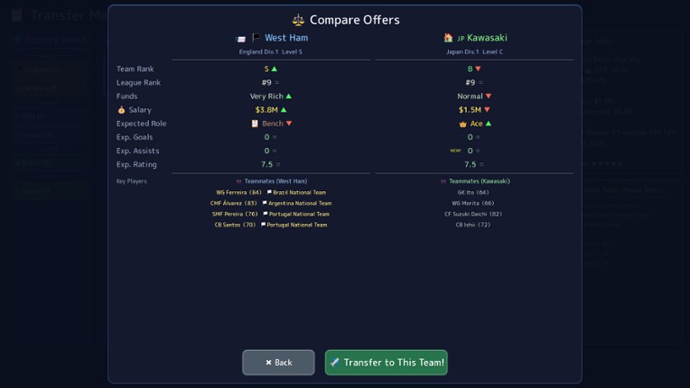 Football Rising:Zero to Hero screenshot