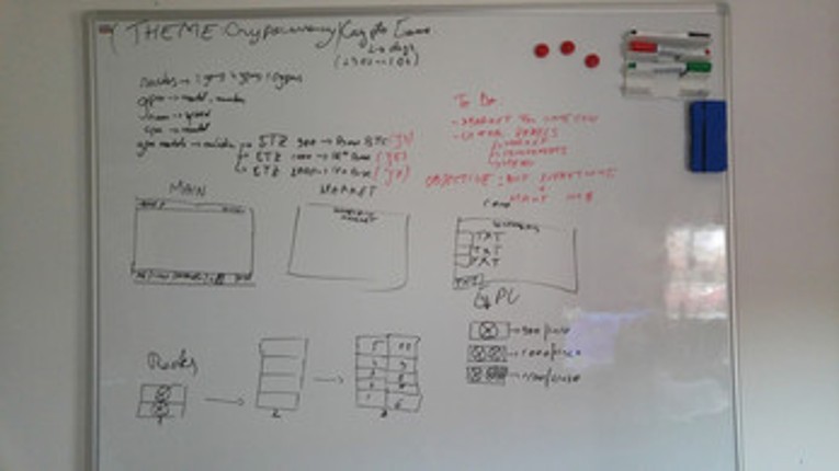 The CryptoRoom screenshot
