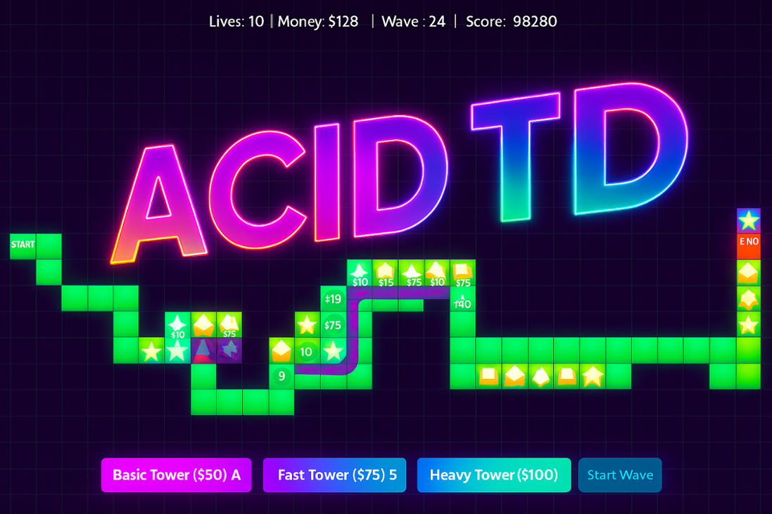Games like Acid TD