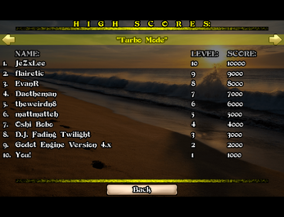 T-Story 110% - Beta 0.99% - Godot 4 Beta 8 screenshot
