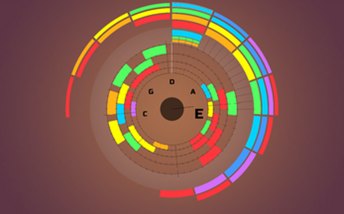 Sentris: Donut Prototype screenshot
