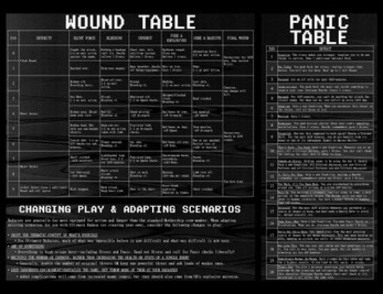 ULTIMATE BADASS - Action Movie Rules for Mothership 1e screenshot