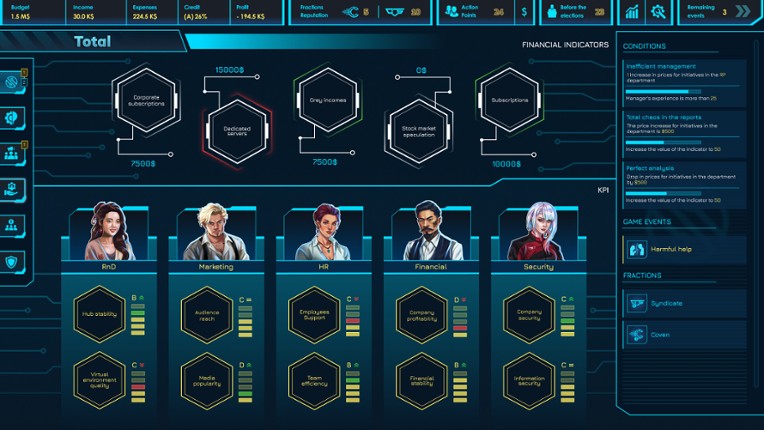 CEO Sim: Cyberpunk screenshot