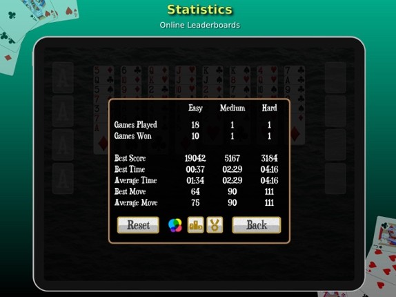 FreeCell Solitaire [Card Game] Image