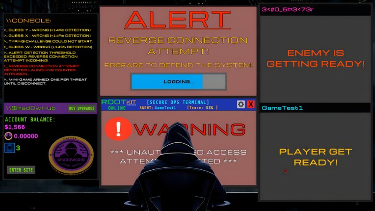 RootKit Image