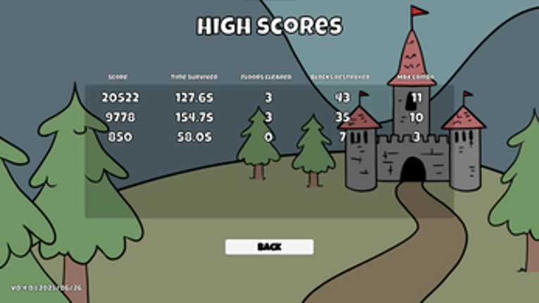 Royal Breakout screenshot