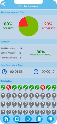 War of 1812 History screenshot