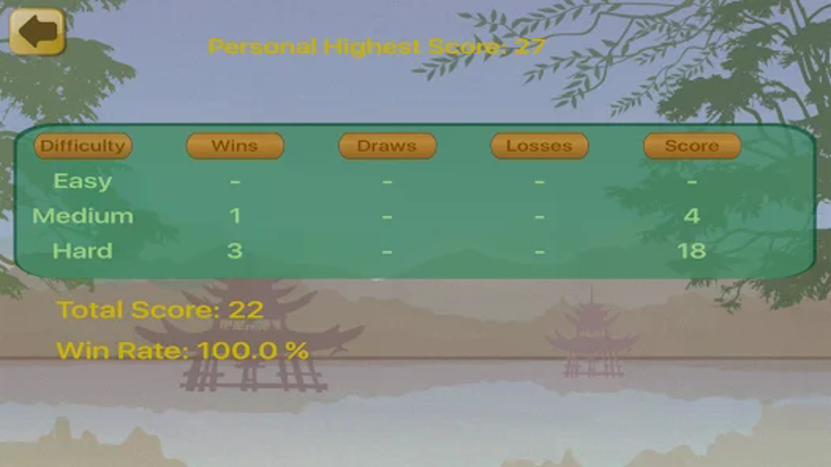 Chinese Dark Chess King screenshot