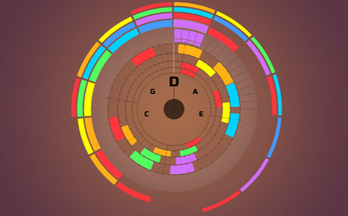 Sentris: Donut Prototype screenshot