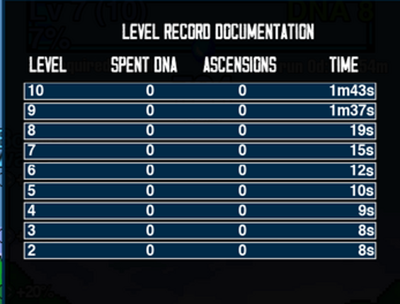 IdleTree screenshot
