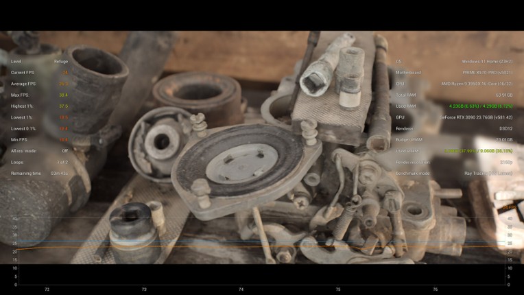 GameTechBench screenshot