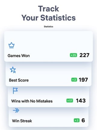 Sudoku.com - Number Games Image