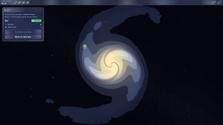 Sunward Image
