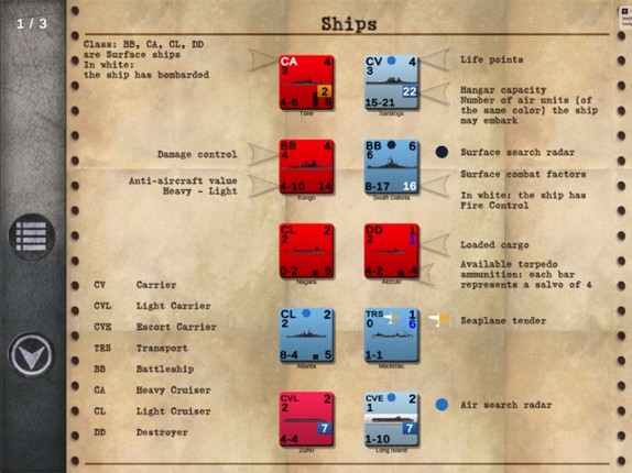 Carrier Battles Image
