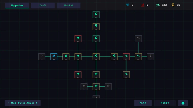 Nullvein: Incremental Mining Evolution Image