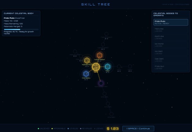 A Game About Creating The Universe Image