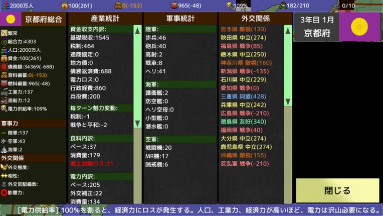 Haken wo Nigire: 47 Todoufuken Taisen screenshot