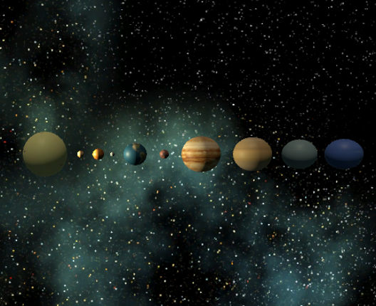 Solar System 2025 Image