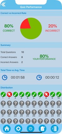 War of 1812 History screenshot