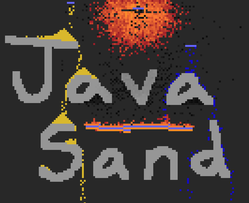 Games like Java Sand