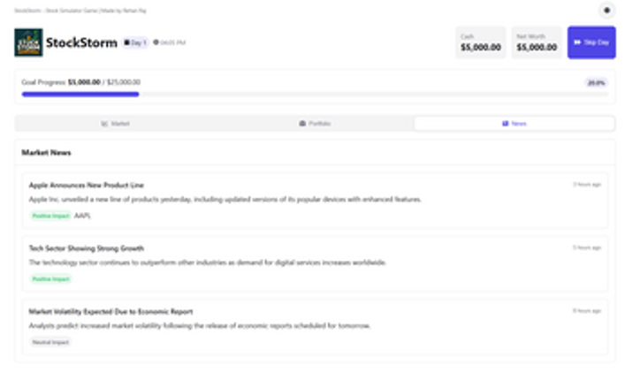 StockStorm - Stock Market Simulator Image