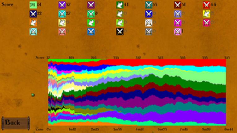 Little Strategy screenshot