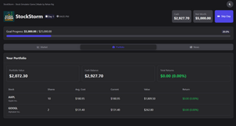 StockStorm - Stock Market Simulator Image