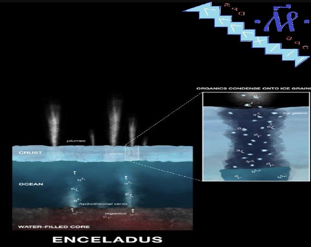 Games like Gloomtide Abyssal