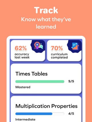 Splash Mini: Multiplication Image