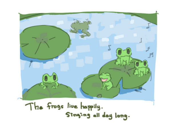 Water Cycle screenshot