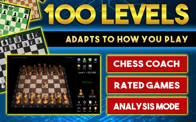 Chess - Learn, Play & Trainer screenshot