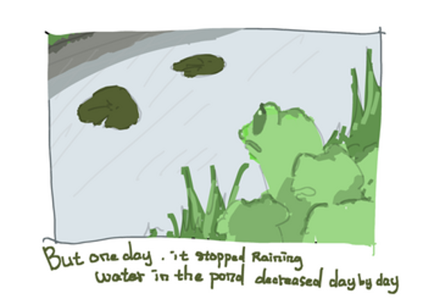 Water Cycle screenshot