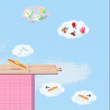 Games like Deep Fried PanCake