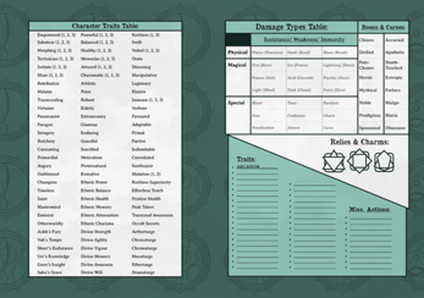 Vagrant SRD 1.4 (CC License + Character Sheets) Image