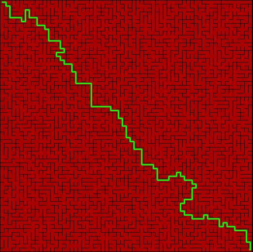 Games like Maze generator
