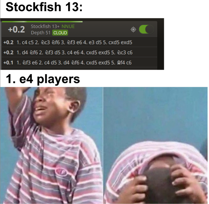 Games like Pawn's Gambit