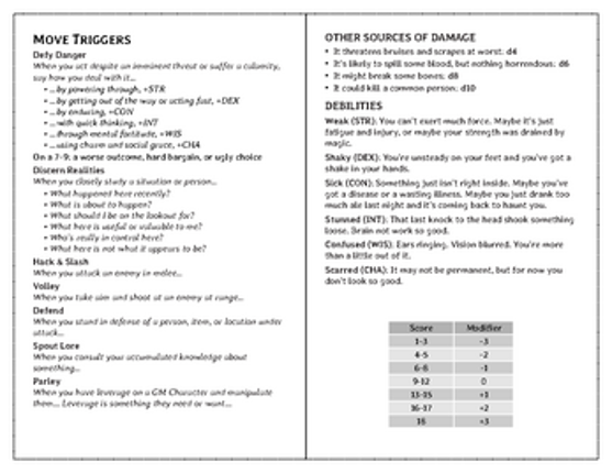 Quick Reference GM Screen for Dungeon World screenshot