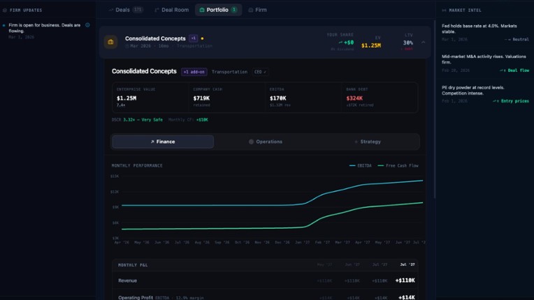 The Capitalist Image